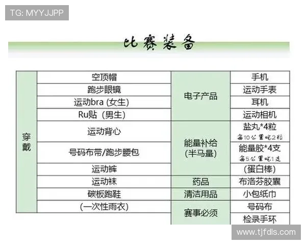 零基础也能上手的铁人三项入门训练全攻略从装备到比赛全面解析